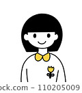 有胸頭的女人（上半身） 110205009
