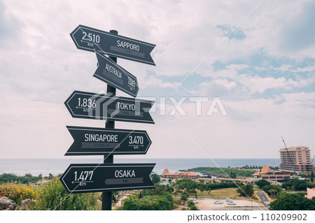 顯示世界各地城市的廣告牌 顯示世界各地城市的廣告牌 110209902