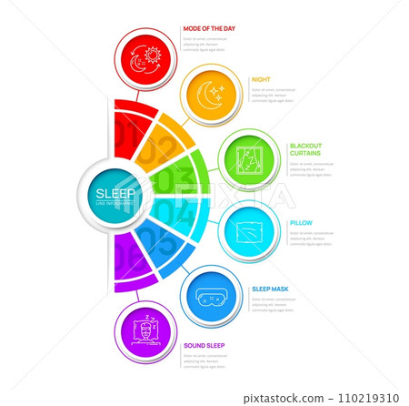 Sleep infographics. Healthy sleep recommendations, insomnia data visualization vector scheme or Infographics information circular graph chart with pillow, blackout curtains, man in bed pictograms Sleep infographics. Healthy sleep recommendations, insomnia data visualization vector scheme or Infographics information circular graph chart with pillow, blackout curtains, man in bed pictograms 110219310