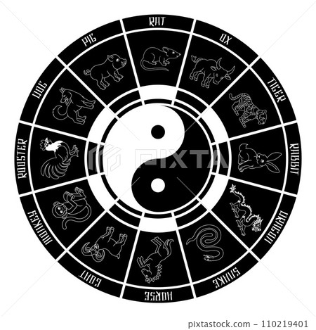 Chinese Zodiac Horoscope Animals Year Signs Wheel Chinese Zodiac Horoscope Animals Year Signs Wheel 110219401