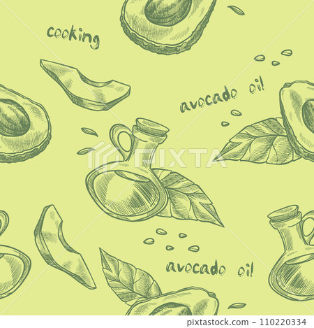 Cooking avocado oil, seamless colorless print 110220334