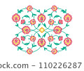 turkish floral pattern 110226287