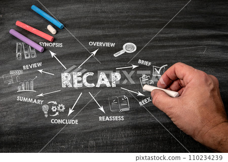RECAP Concept. Illustration with icons, keywords and arrows. Black scratched textured chalkboard 110234239