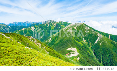 夏季登山常年岳（前常岳 - 常年岳：大滕岳景觀） 110244048