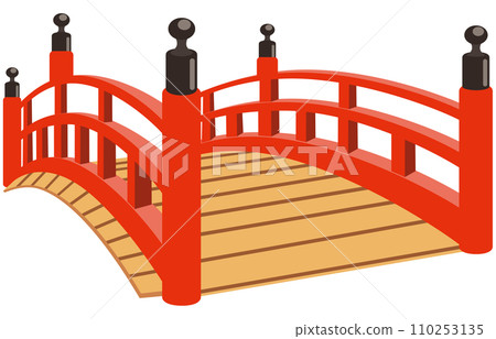 播磨屋橋 高知縣 旅遊景點資料 110253135