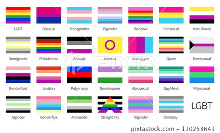 Flags of the LGBTIQ Community