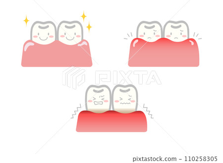 牙齒和牙齦插圖集（帶臉） 110258305