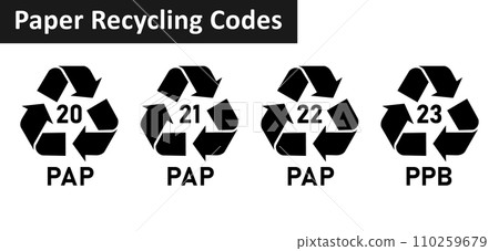 Paper recycling code icon set. Paper cardboard boxes recycling codes 20, 21, 22, 23 for industrial and factory uses. Triangluar mobius strip pap recycling symbols isolated on white background. Paper recycling code icon set. Paper cardboard boxes recycling codes 20, 21, 22, 23 for industrial and factory uses. Triangluar mobius strip pap recycling symbols isolated on white background. 110259679