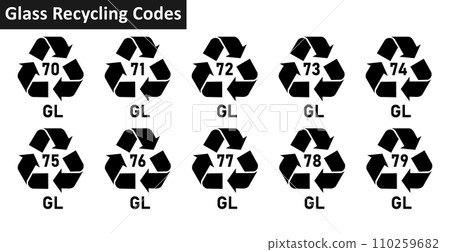 Glass recycling code icon set. Glass and bottle recycling codes 70-79 for factory and industrial products. Triangluar mobius strip gl or gls recycling symbols isolated on white background. Glass recycling code icon set. Glass and bottle recycling codes 70-79 for factory and industrial products. Triangluar mobius strip gl or gls recycling symbols isolated on white background. 110259682