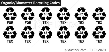 Organic biomatter recycling code icon set. Organic biomatter recycling codes 50,51,60-69 for industrial and factory product. Triangular mobius strip for and tex recycling symbols on white background. Organic biomatter recycling code icon set. Organic biomatter recycling codes 50,51,60-69 for industrial and factory product. Triangular mobius strip for and tex recycling symbols on white background. 110259691