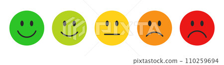 Rating emojis set in different colors. Feedback emoticons collection. Very happy, happy, neutral, sad and very sad emojis. Flat icon set of rating and feedback emojis icons in various colors. Rating emojis set in different colors. Feedback emoticons collection. Very happy, happy, neutral, sad and very sad emojis. Flat icon set of rating and feedback emojis icons in various colors. 110259694