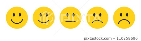 Rating emojis set in yellow color. Feedback emoticons collection. Very happy, happy, neutral, sad and very sad emojis. Flat icon set of rating and feedback emojis icons in yellow color. Rating emojis set in yellow color. Feedback emoticons collection. Very happy, happy, neutral, sad and very sad emojis. Flat icon set of rating and feedback emojis icons in yellow color. 110259696