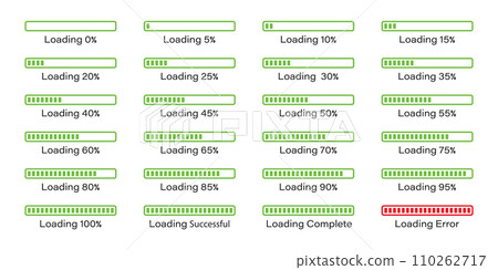 Percentage loading bar infographics icon set 0-100% in green colour.  Rectangle bar percent loading and process symbols collection. Set of percentage loading bar 5%, 10%, 95%, 100% in green color. 110262717