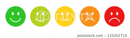 Rating emojis set in different colors. Feedback emoticons collection. Very happy, happy, neutral, sad and very sad emojis. Flat icon set of rating and feedback emojis icons in various colors. 110262718