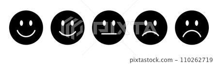 Rating emojis set in black color. Feedback emoticons collection. Very happy, happy, neutral, sad and very sad emojis. Flat icon set of rating and feedback emojis icons in black colour. 110262719