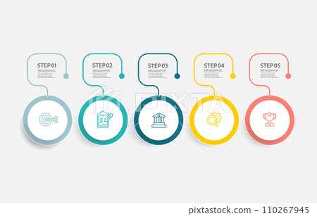 abstract timeline infographic element business data visualization steps report layout template background with business line icon 5 steps for any business-related presentation abstract timeline infographic element business data visualization steps report layout template background with business line icon 5 steps for any business-related presentation 110267945