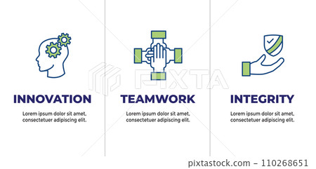 Core Values icon set & web header banner showing icons of core values Core Values icon set & web header banner showing icons of core values 110268651
