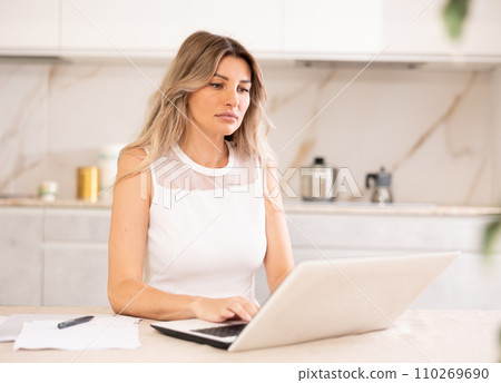 she remotely collaborates 110269690