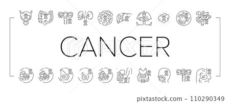cancer breast health medical icons set vector 110290349
