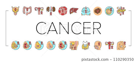 cancer breast health medical icons set vector 110290350