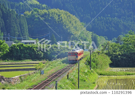 Kyudai Main Line Minami Yufu - Yufuin JR Kyushu Kiha 65-36 + Kiha 58-569 (Oita) Hikosan Kyudai Main Line Minami Yufu - Yufuin JR Kyushu Kiha 65-36 + Kiha 58-569 (Oita) Hikosan 110291396