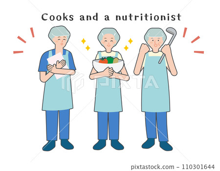 Illustration set of chefs, cooks, cooking staff, nutritionists (men and women) (with lines) 110301644