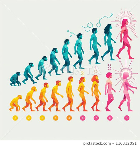 Human evolution process illustration 110312051