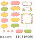 Cute hand drawn speech bubble set 110316960