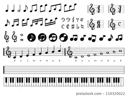 音符、五線譜、do-re-mi 音樂標記集 音符、五線譜、do-re-mi 音樂標記集 110320022