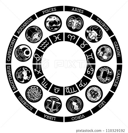 Zodiac astrology horoscope star signs icon set Zodiac astrology horoscope star signs icon set 110329192