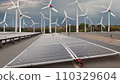 太陽能發電和風力發電 110329604