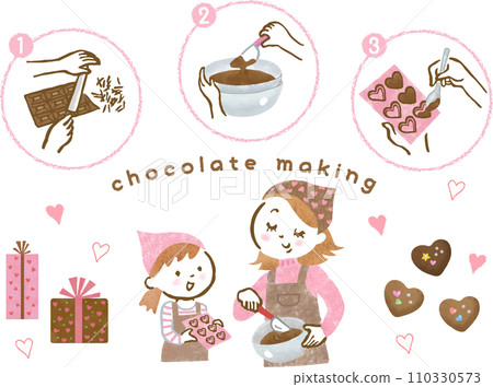 A hand-drawn illustration of a parent and child making Valentine's Day chocolates and the steps to make them. 110330573