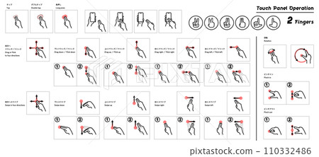 Touch panel operation illustration set Two-finger operation Touch panel operation illustration set Two-finger operation 110332486