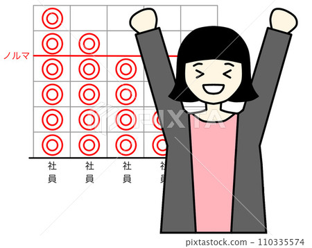 A woman who achieved her quota 110335574