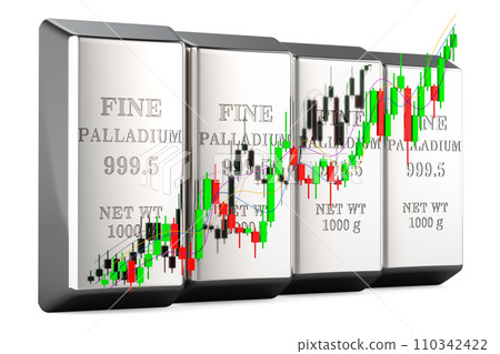 Palladium ingots with candlestick chart, showing uptrend market. 3D rendering 110342422