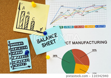 Reporting graphs and diagrams are hung on the board, a sticker with the inscription - Balance sheet 110342940