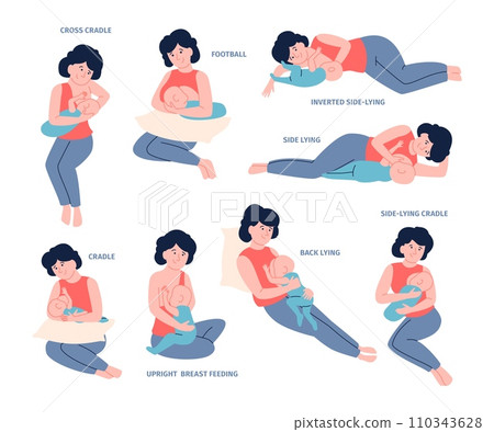 Breastfeeding poses. Mother feed newborn baby in various positions. Toddler care and support, little kid eating in cradle recent vector poster Breastfeeding poses. Mother feed newborn baby in various positions. Toddler care and support, little kid eating in cradle recent vector poster 110343628