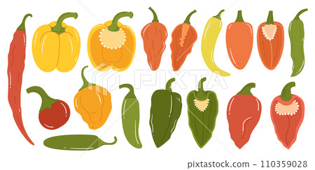 Vibrant Assortment Of Peppers, The Sort Collection Showcases A Spectrum Of Colors, Shapes, And Heat Levels Vibrant Assortment Of Peppers, The Sort Collection Showcases A Spectrum Of Colors, Shapes, And Heat Levels 110359028
