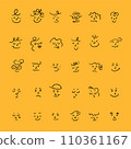 Set of Emoticons. World emoji day greeting card design template with different feelings 110361167