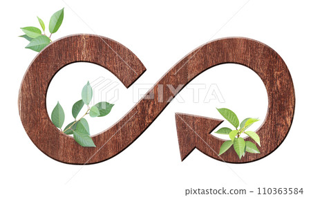 Circular economy symbol from wood with leaves. Sustainable development of strategy approach to zero waste, responsible consumption. Eco-friendly, reuse, renewable resources concept. Isolated on white Circular economy symbol from wood with leaves. Sustainable development of strategy approach to zero waste, responsible consumption. Eco-friendly, reuse, renewable resources concept. Isolated on white 110363584
