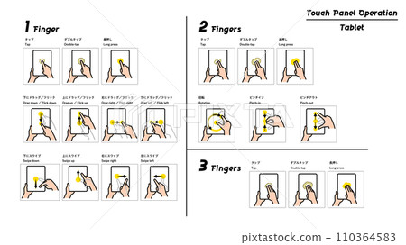Touch panel operation illustration set tablet 110364583