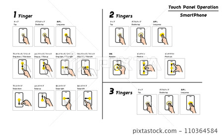 觸控螢幕操作圖集智慧型手機 110364584