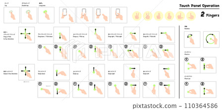 觸控螢幕操作圖集 兩指操作 110364586
