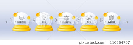 Timeline infograph chart with 5 steps. 3d podium product stage. Process diagram with Research, Planning, Time and Success icons. Timeline infographic template. Products podium background. Vector Timeline infograph chart with 5 steps. 3d podium product stage. Process diagram with Research, Planning, Time and Success icons. Timeline infographic template. Products podium background. Vector 110364797