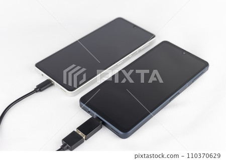 智慧型手機資料遷移示意圖 110370629