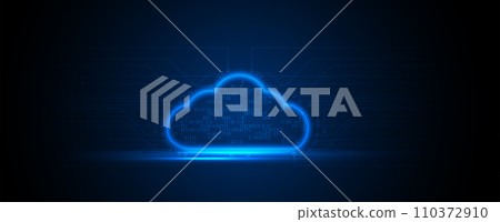 Modern cloud technology. Integrated digital web concept background 110372910