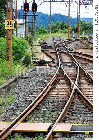 防止正面碰撞的安全設備...「安全側線」（脫軌點） 110375985