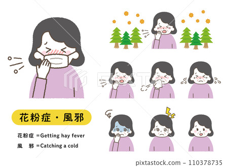 Symptoms of hay fever or cold. Symptoms of unwellness such as cough and runny nose 110378735