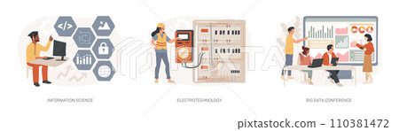 Scientific research isolated concept vector illustration set. Information science, electrotechnology engineering, big data conference, data scientist certificate, learning platform vector concept. 110381472