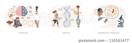 Biological science isolated concept vector illustration set. Cybernetics and bioethics, microbiological technology, robotic industry, medical ethics and biotech research, laboratory vector concept. 110381477